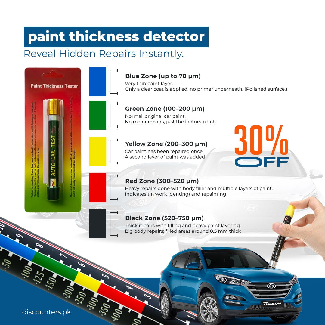 Automotive Paint Tester Pen  – Original Paint & Repaint Checker