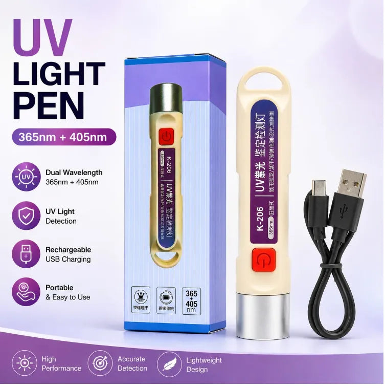 Rechargeable UV Money Detector Light – Fake Note Checker