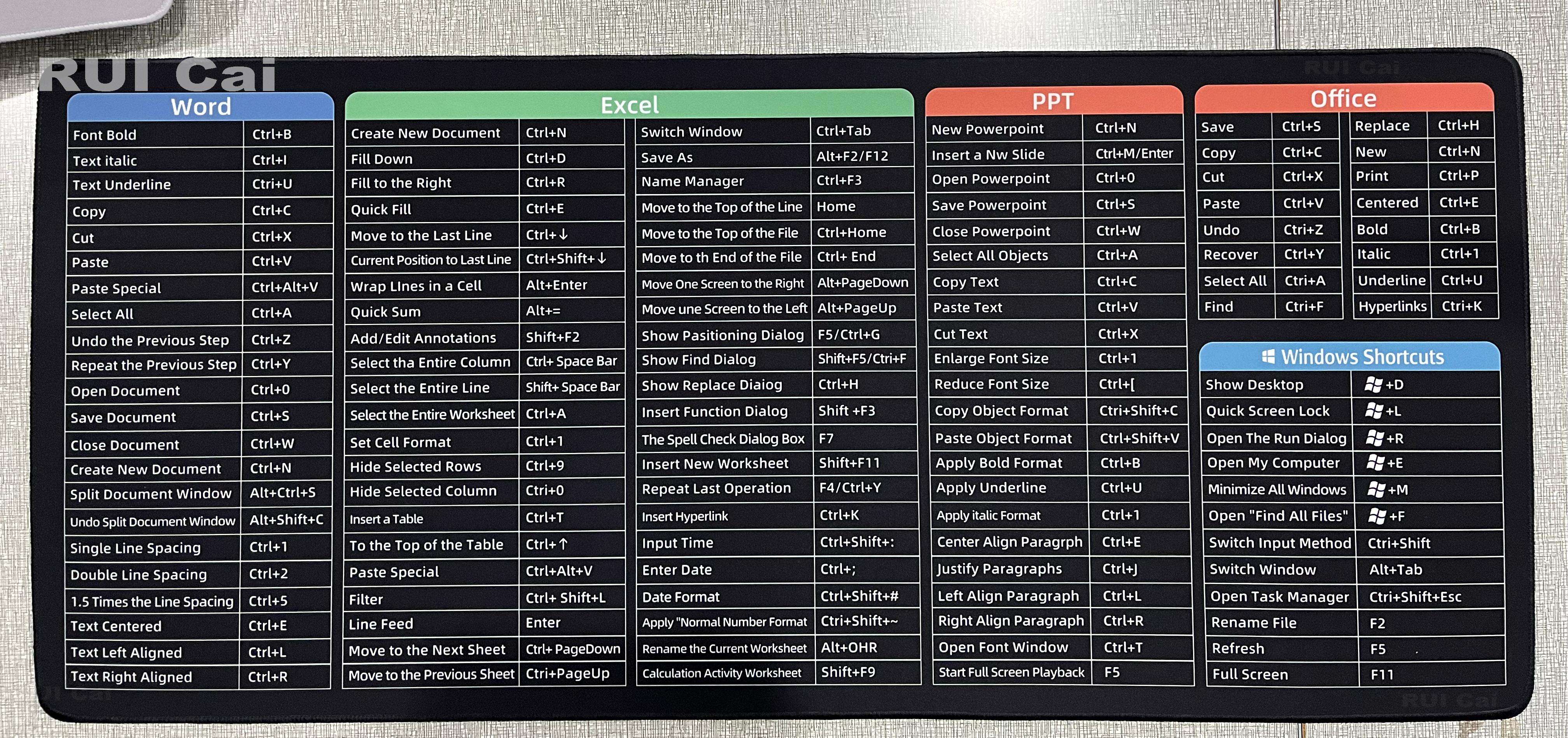 Anti-slip Keyboard Mouse Pad with Shortcut Keys excel/word/ppt/Photoshop/Browser